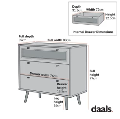 Anya Woven Rattan Chest Of 3 Drawer In Mint Colour -The Furniture Shop Dimensional Drawings AUGUST 2022 FTCOD001 600x b2d82495 3994 4a38 a844 5ce68a56b119